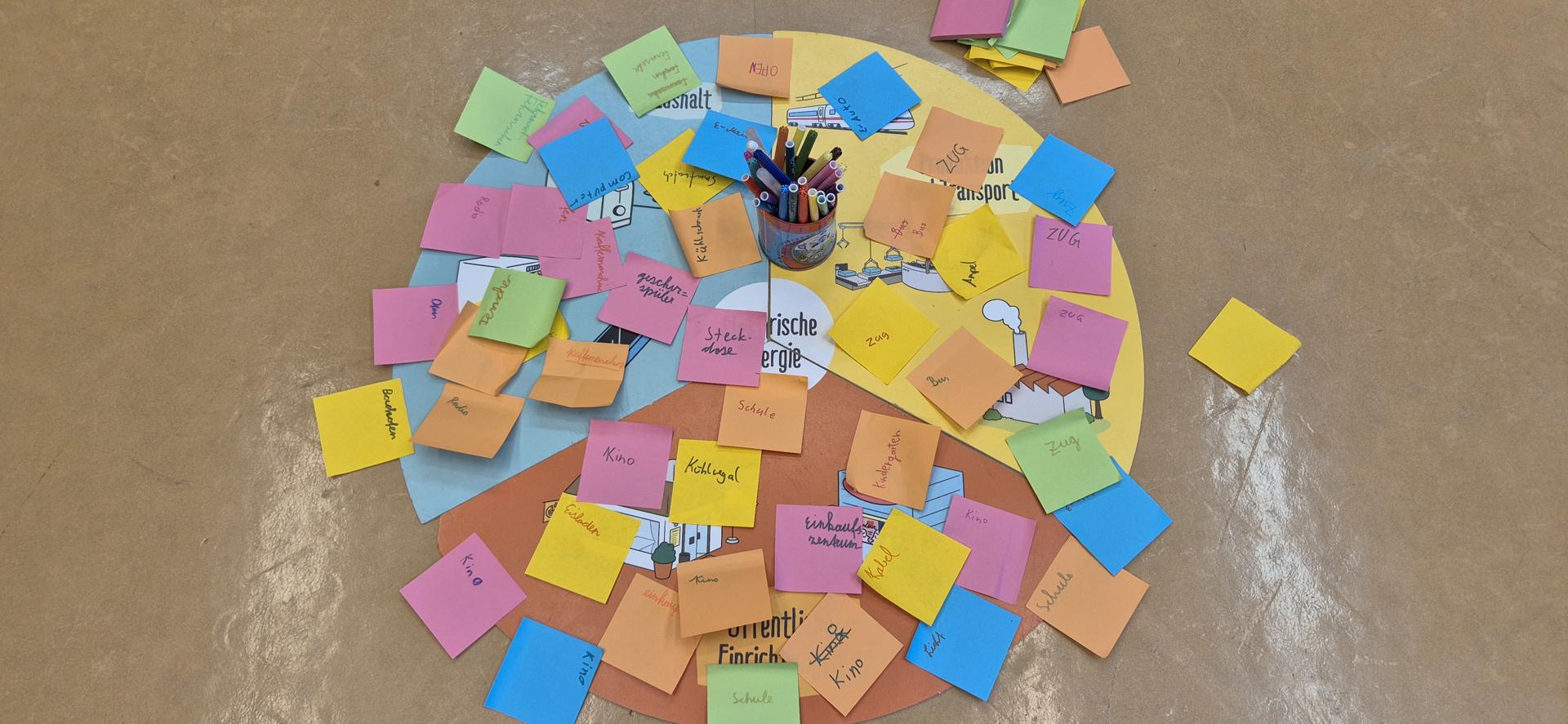 EVN, 3b (4)